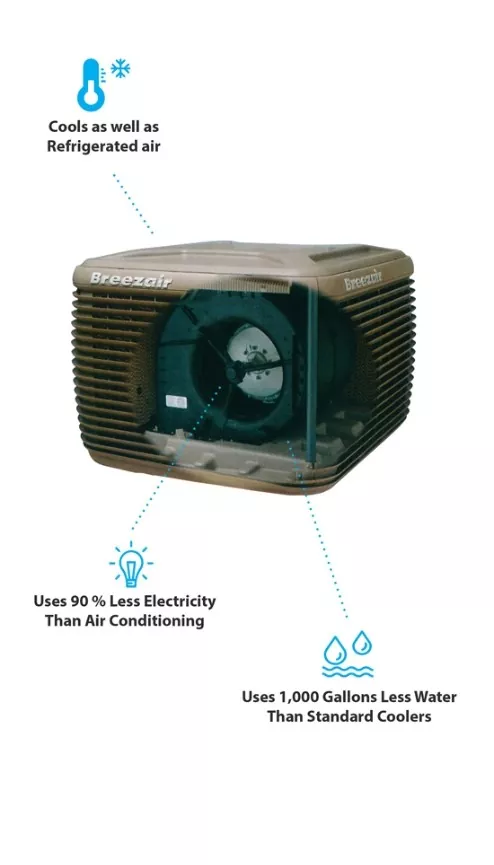 Benefits Of Breezair Evaporative Cooler.jpg