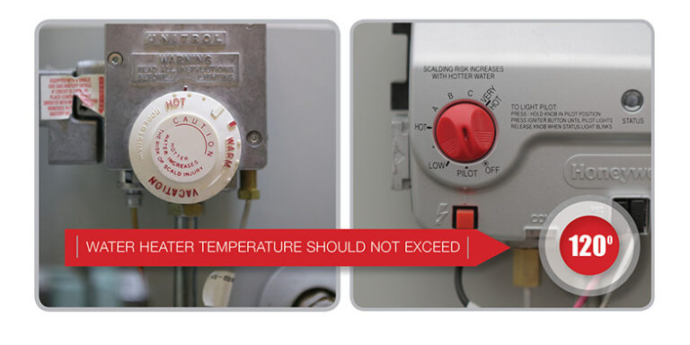 Reliance Water Heater Temperature Adjustment