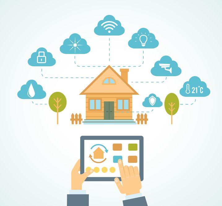 Diagram of a fully connected smart home