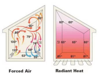 Home Heating Diagram.png