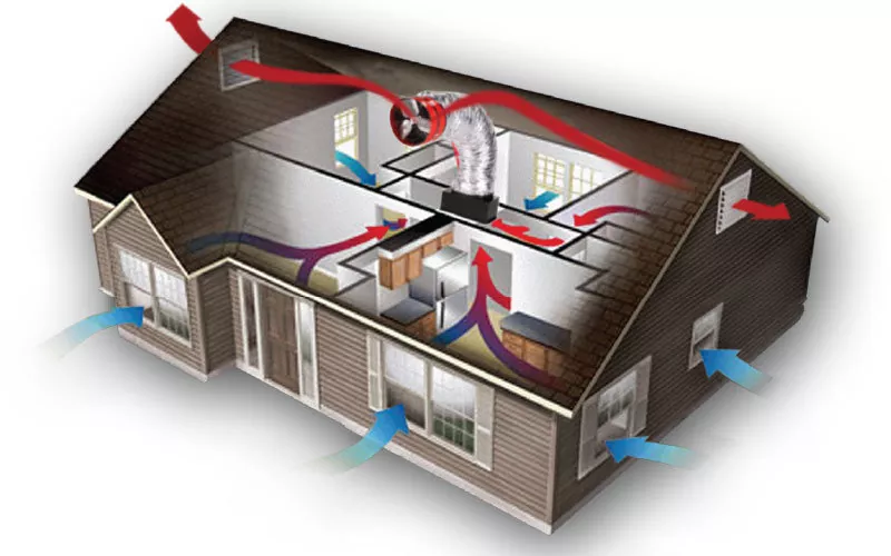 How Does An Attic Fan Work.jpg