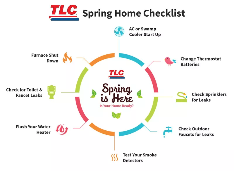 Spring Home Checklist.jpg