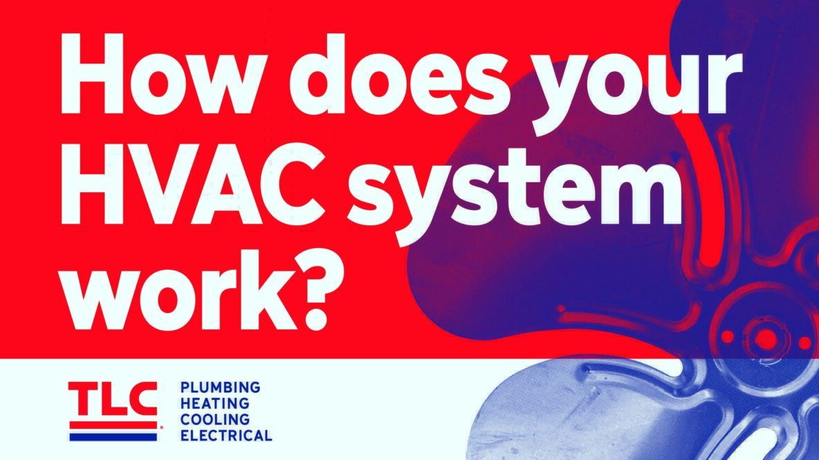 How HVAC Works 1280x720 1